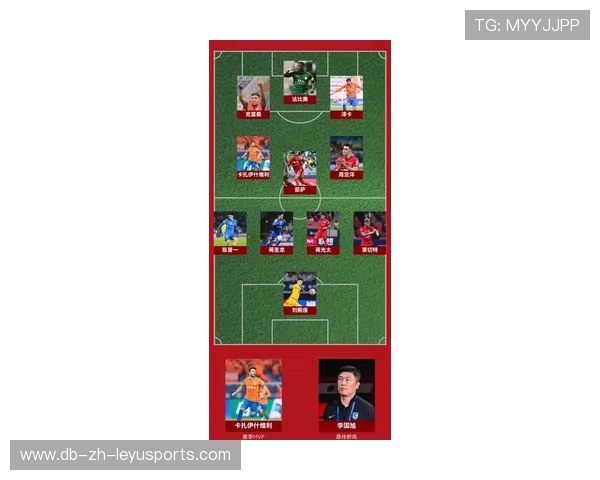 球员在赛季表现出色入选月度最佳阵容，本赛季球员得分排名